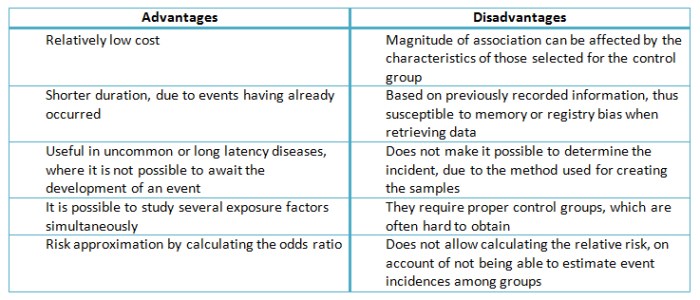 Advantages of visiting a local medical clinic